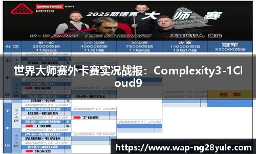 世界大师赛外卡赛实况战报：Complexity3-1Cloud9